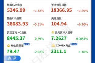 奎克利：我来猛龙两周实际只在多伦多待了两天 我还在适应中